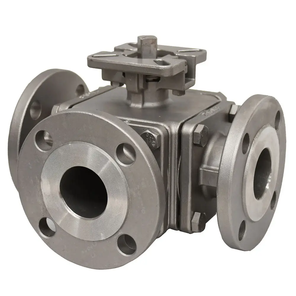 Multiport ball valve